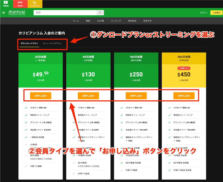 カリビアンコム申し込み